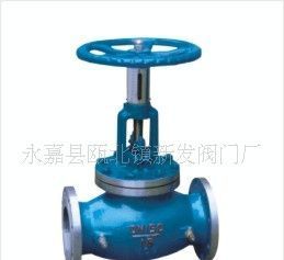 KPF型大連式流量平衡閥 價格、廠家及產品信息解析